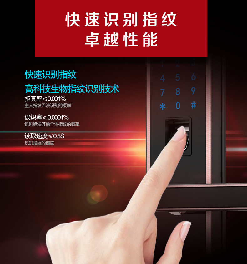 一起來了解智能鎖的選購注意事項